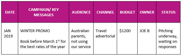 2019-communications-strategy